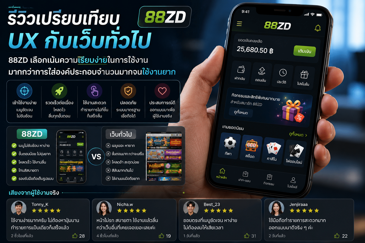รีวิวเปรียบเทียบ UX กับเว็บทั่วไป : 88ZD เลือกเน้นความเรียบง่ายในการใช้งาน มากกว่าการใส่องค์ประกอบจำนวนมากจนใช้งานยาก